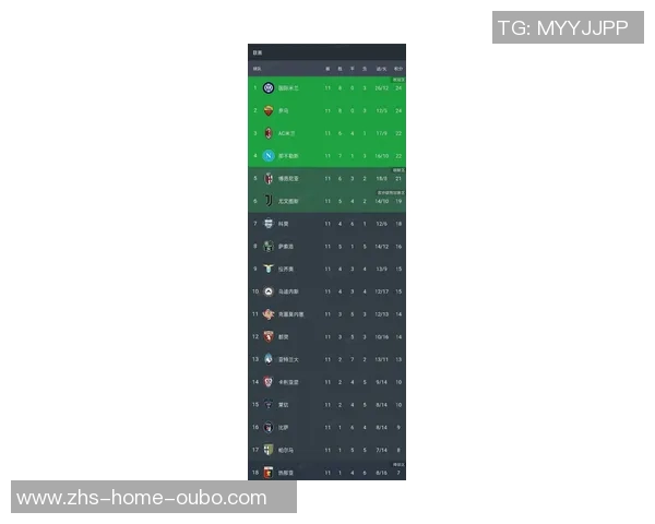 国米在三线争冠中做出取舍意杯排名末位联赛对手意外频送利好
